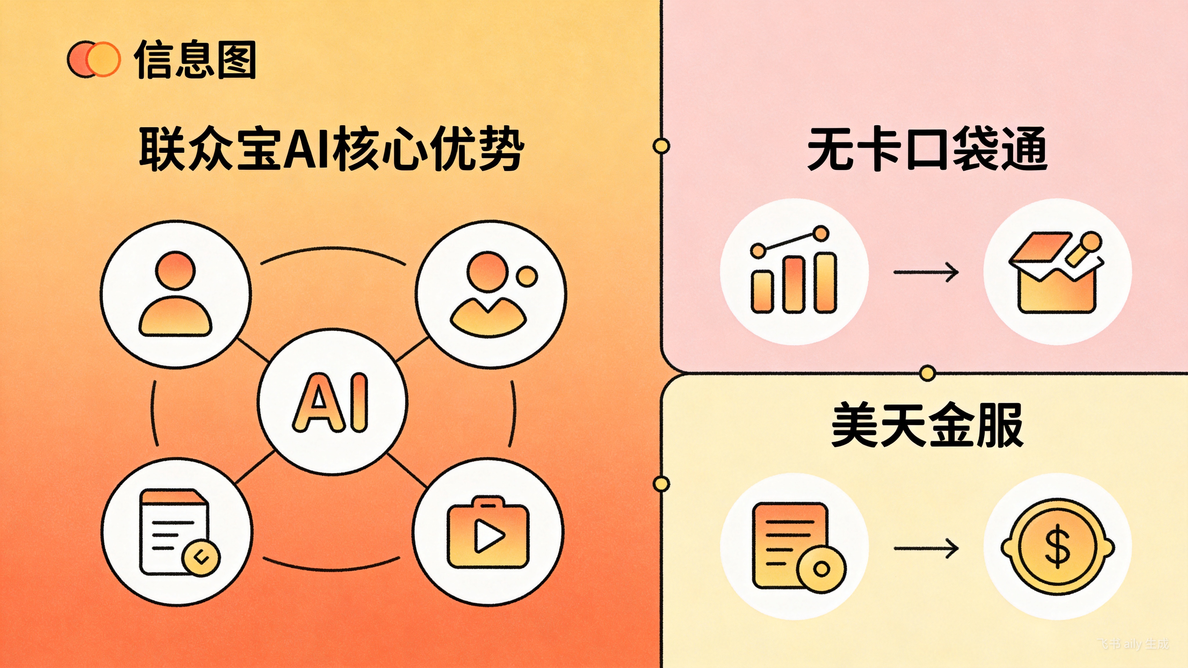2026郑州pos刷卡机怎么办理？选对品牌只需3步